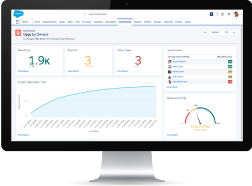 Salesforce Dashboard LEX